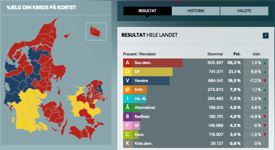 Screen Shot 2015-06-19 at 오전 8.30.39